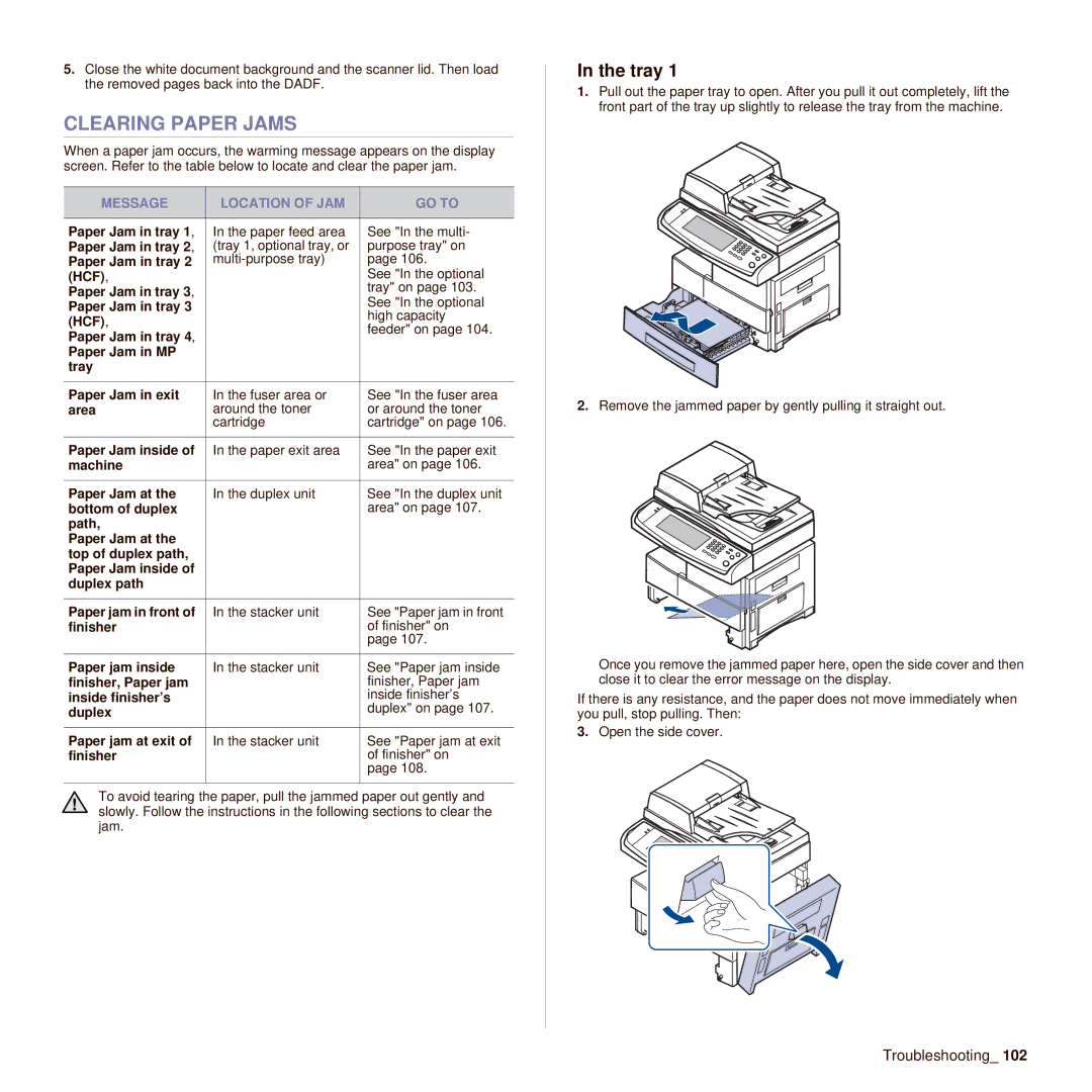 Samsung SCX-6545N manual Clearing Paper Jams, Tray, Message Location of JAM GO to 