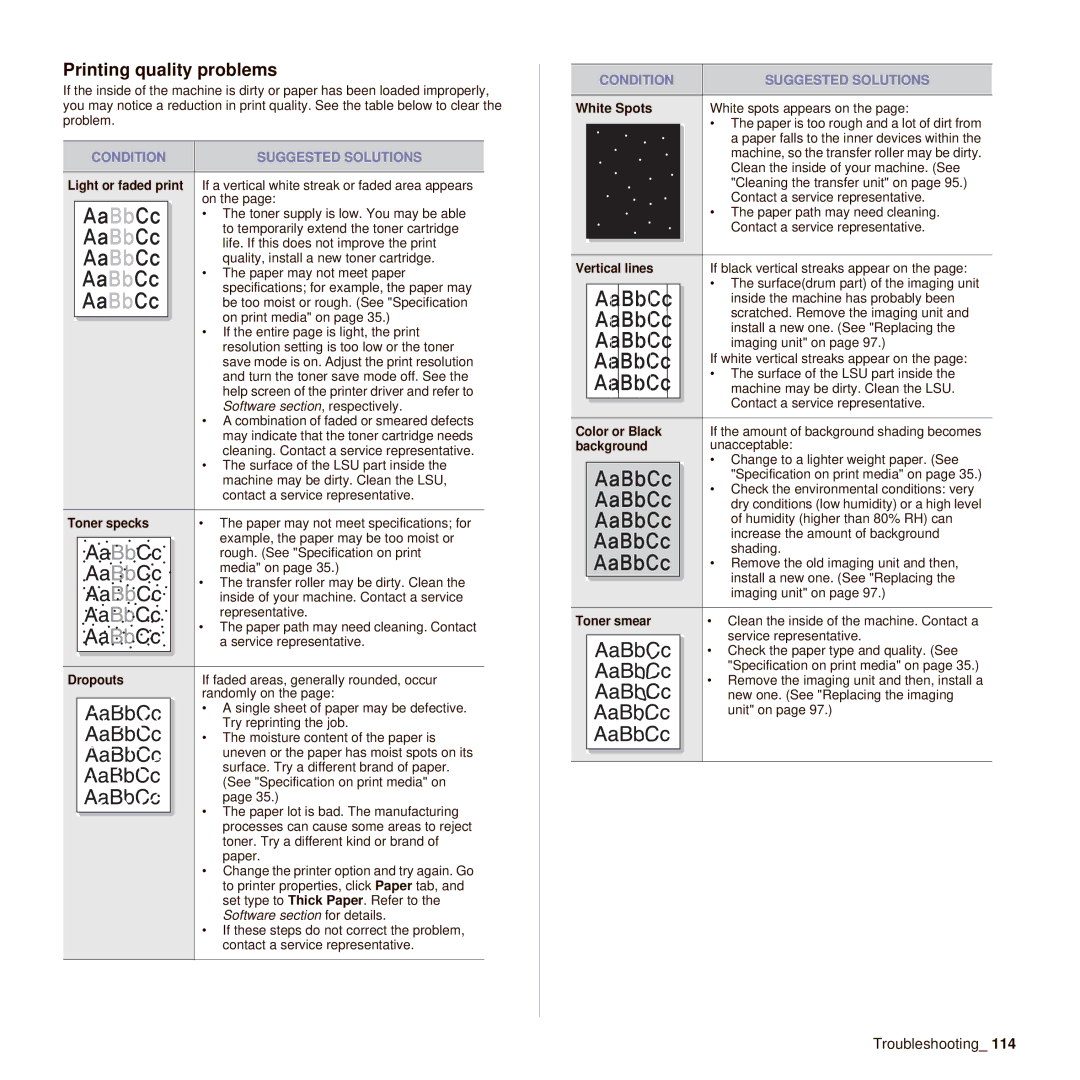 Samsung SCX-6545N manual Printing quality problems 