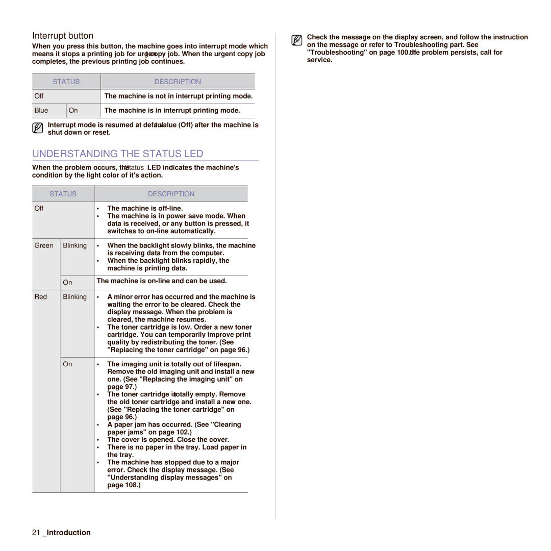 Samsung SCX-6545N manual Understanding the Status LED, Interrupt button, Off, Green Blinking, Red Blinking 