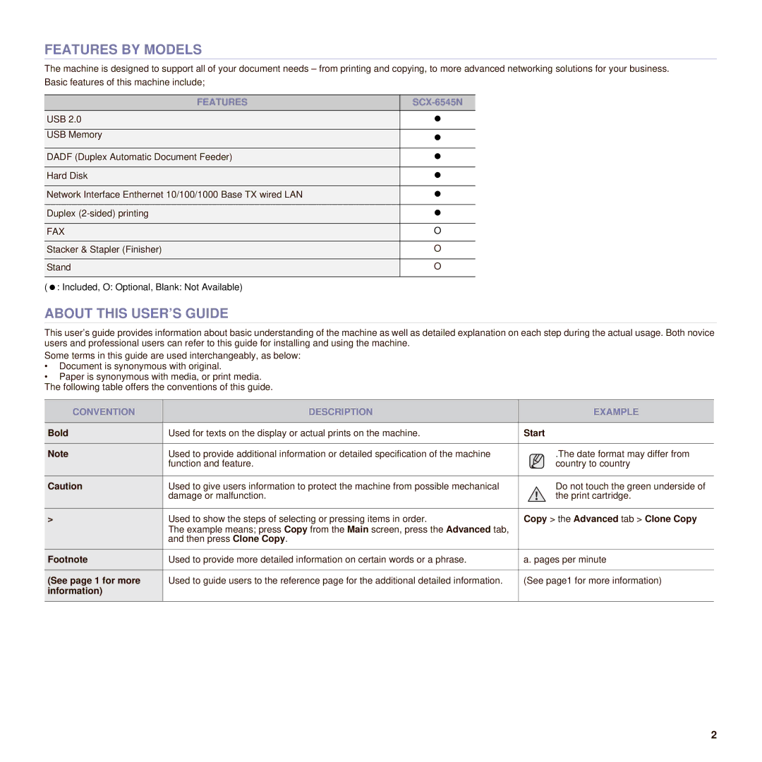 Samsung SCX-6545N manual Features by Models, About this USER’S Guide, Convention Description Example 