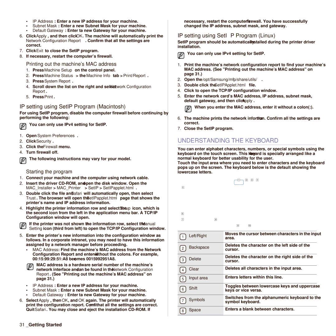 Samsung SCX-6545N manual Understanding the Keyboard, IP setting using SetIP Program Macintosh 