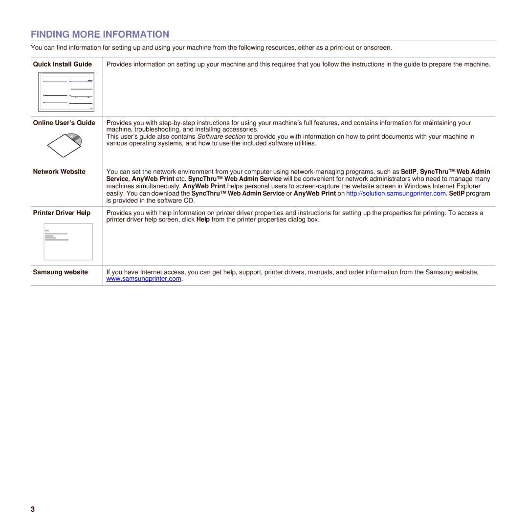 Samsung SCX-6545N manual Finding More Information 