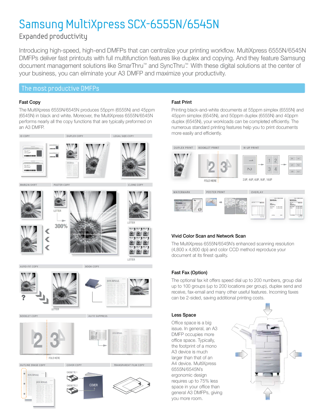 Samsung SCX-6545N manual Samsung MultiXpress SCX-6555N/6545N, Expanded productivity, Most productive DMFPs 