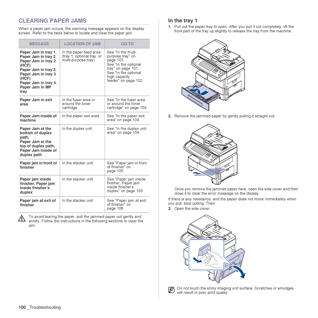 Samsung SCX-6555N Series manual Clearing Paper Jams, Tray, Message Location of JAM GO to 