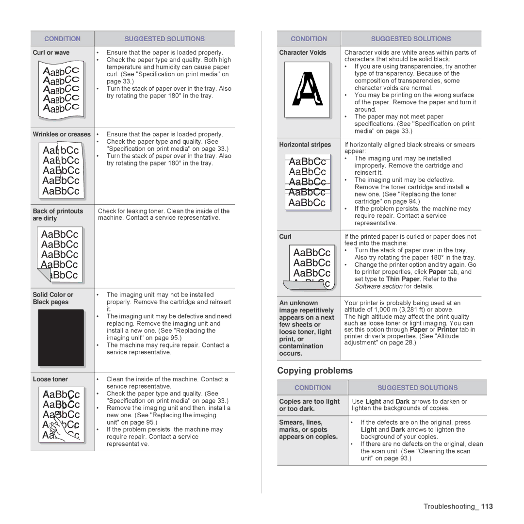 Samsung SCX-6555N Series manual Copying problems 