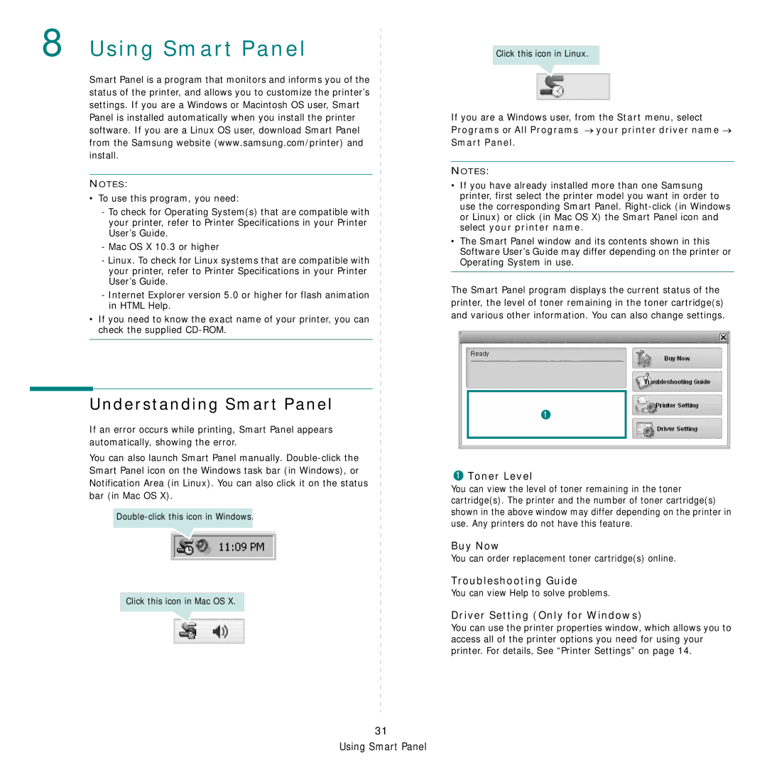 Samsung SCX-6555N Series manual Understanding Smart Panel, Toner Level, Buy Now, Troubleshooting Guide 