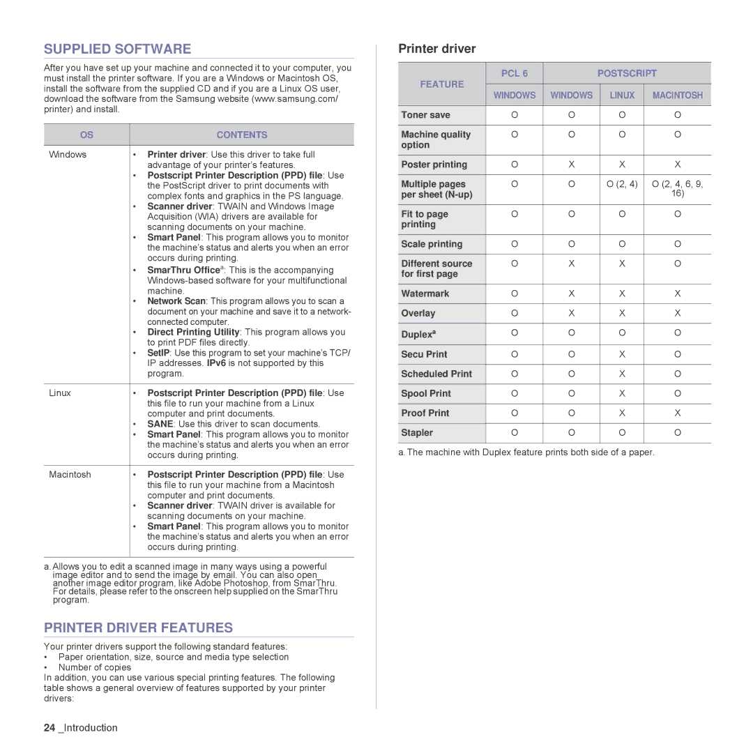 Samsung SCX-6555N Series Supplied Software, Printer Driver Features, Printer driver, Contents, Feature PCL Postscript 