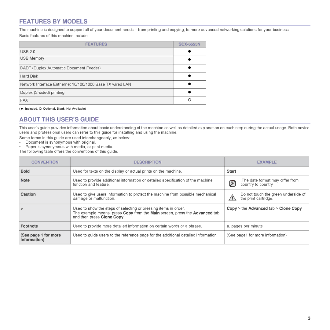 Samsung SCX-6555N Series manual Features by Models, About this USER’S Guide, Convention Description Example 