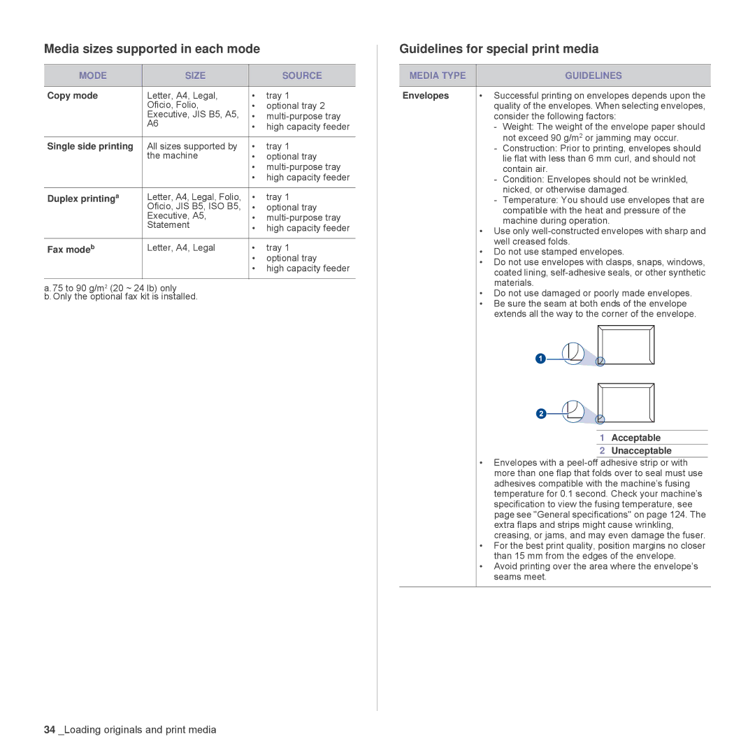 Samsung SCX-6555N Series manual Media sizes supported in each mode, Guidelines for special print media, Mode Size Source 