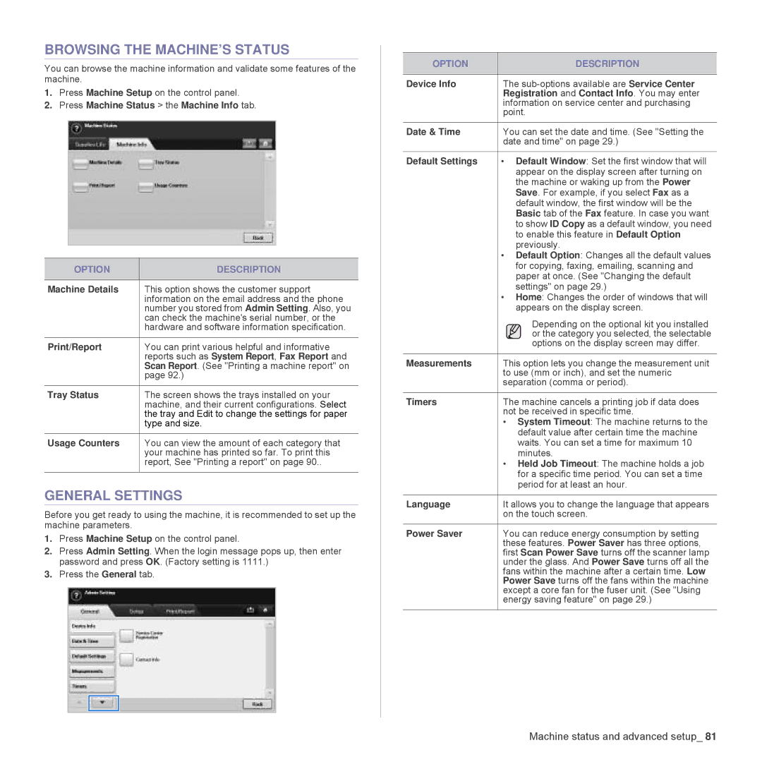 Samsung SCX-6555N Series manual Browsing the MACHINE’S Status, General Settings, Option Description 