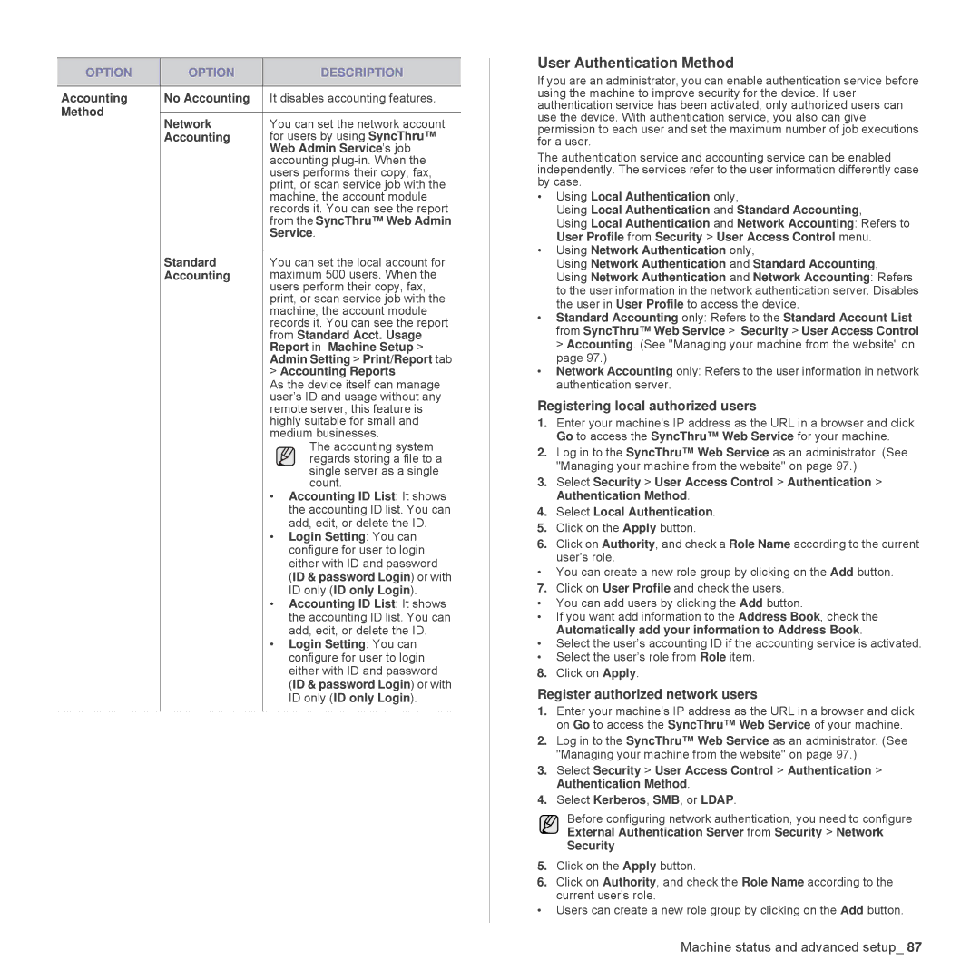 Samsung SCX-6555N Series manual User Authentication Method 