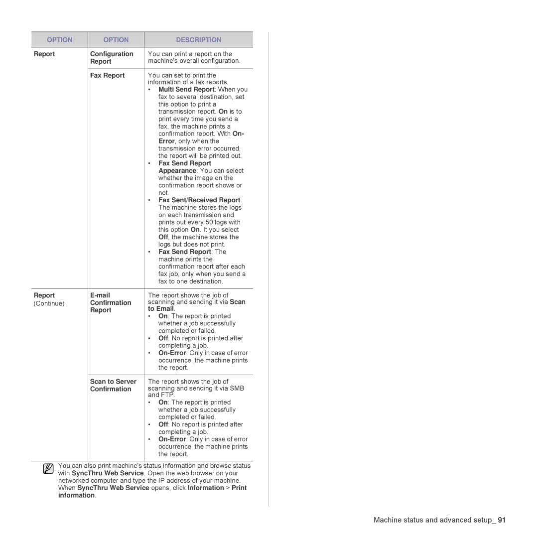 Samsung SCX-6555N Series manual Report Configuration, Multi Send Report When you, Fax Send Report, Fax Sent/Received Report 