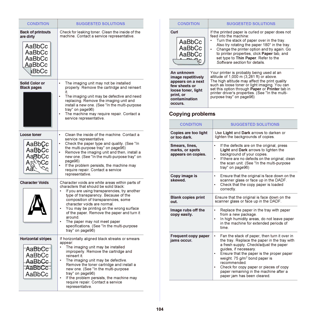 Samsung SCX-6555NX manual Copying problems, 104 