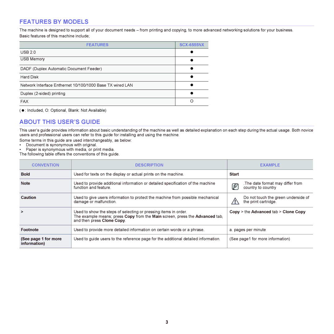 Samsung SCX-6555NX manual Features by Models, About this USER’S Guide, Convention Description Example 