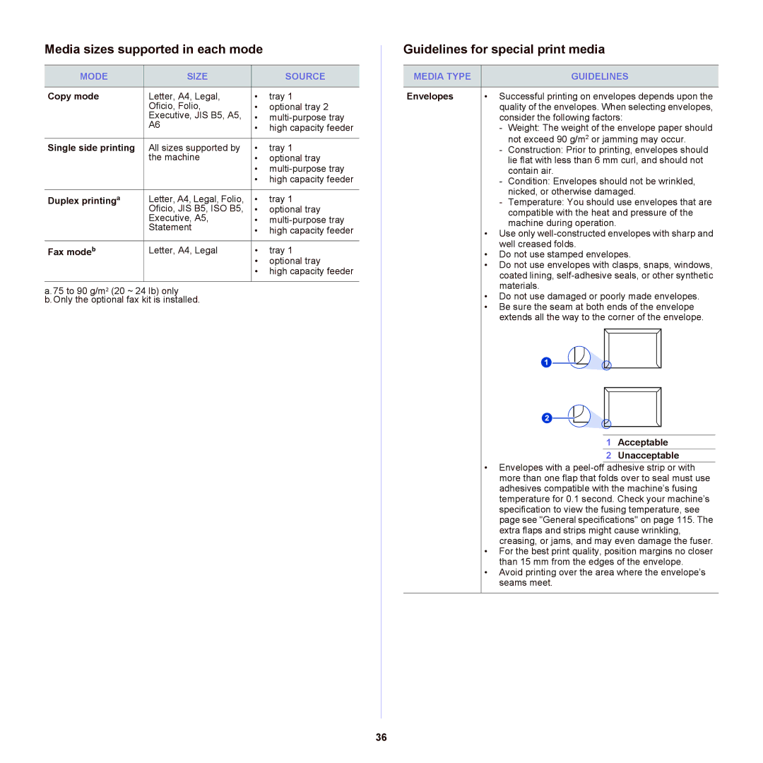 Samsung SCX-6555NX manual Media sizes supported in each mode, Guidelines for special print media, Mode Size Source 