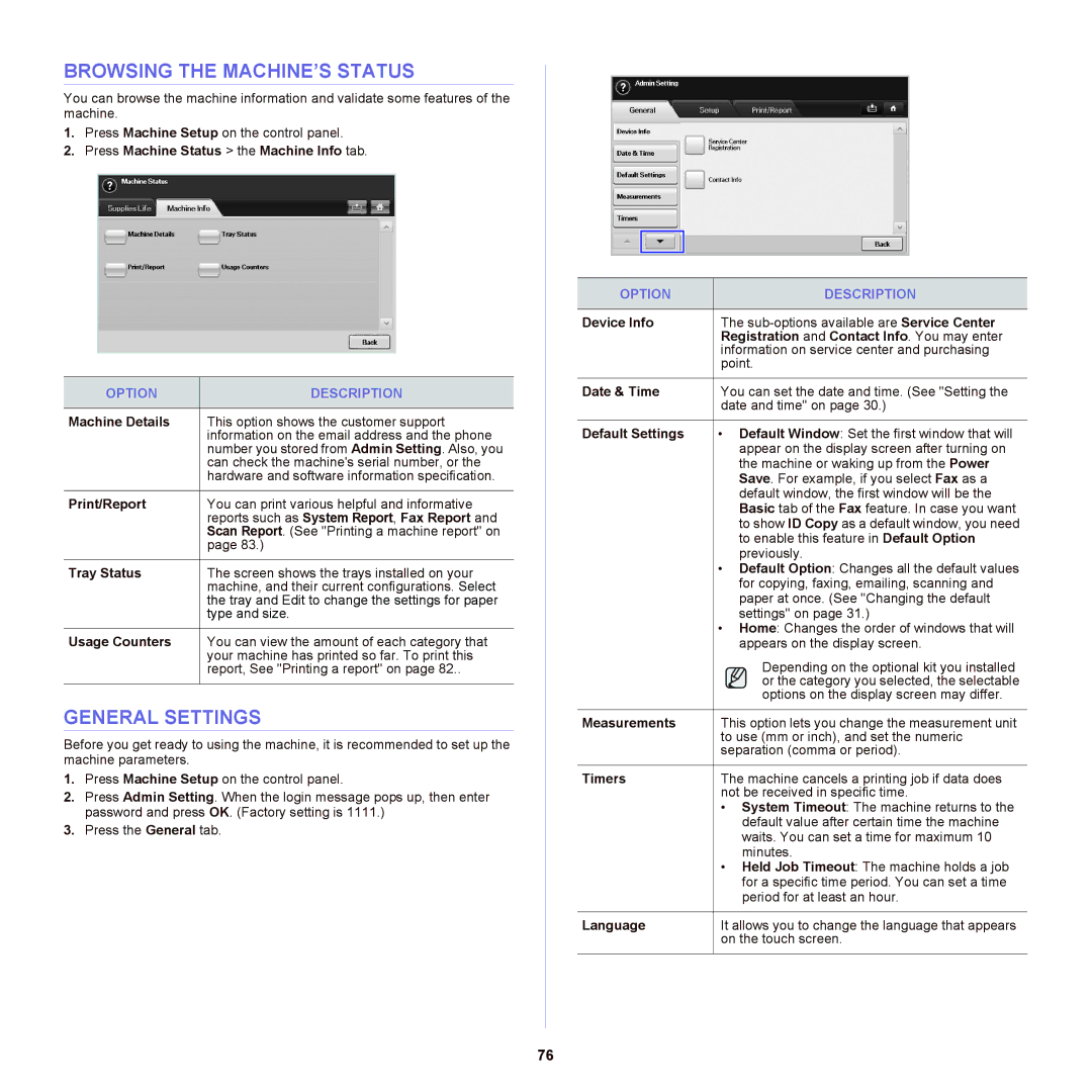 Samsung SCX-6555NX manual Browsing the MACHINE’S Status, General Settings, Option Description 