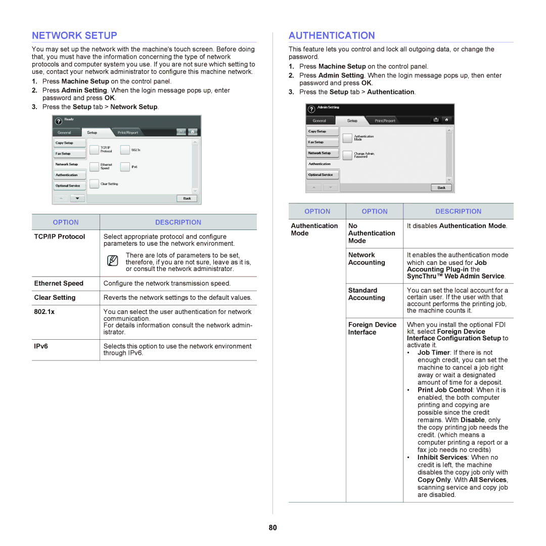 Samsung SCX-6555NX manual Network Setup, Authentication 