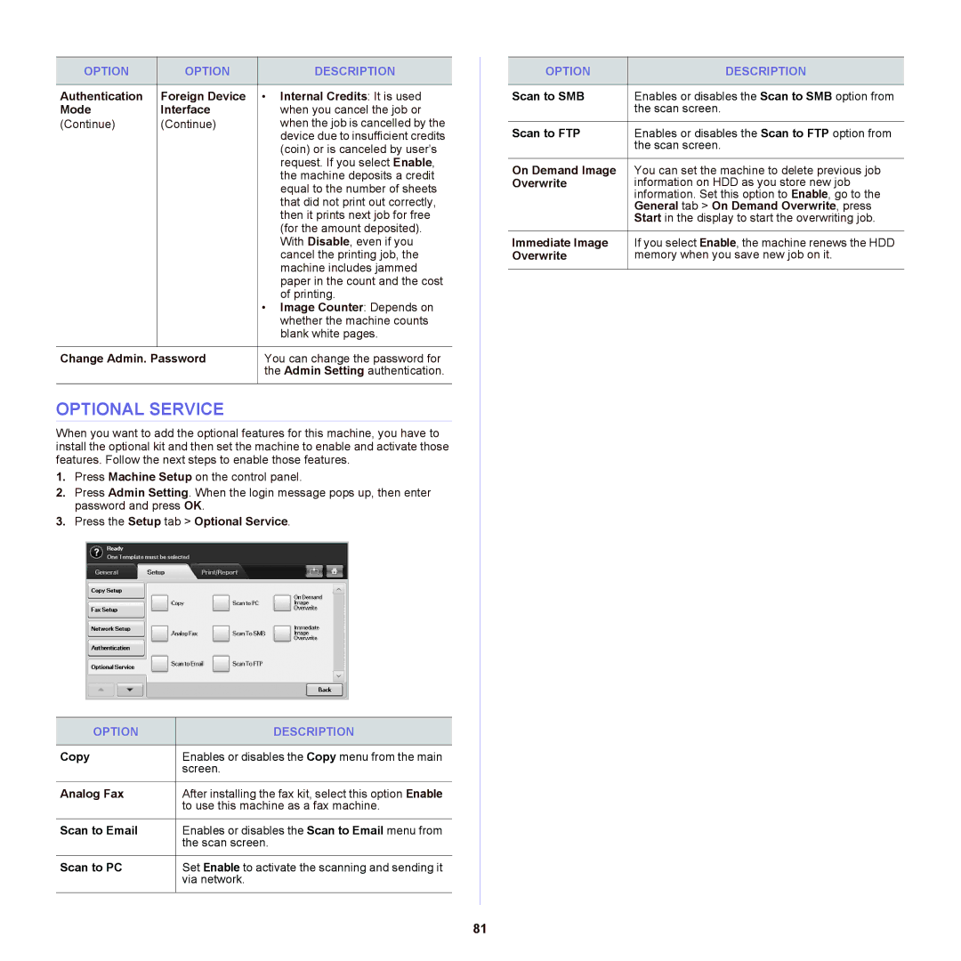 Samsung SCX-6555NX manual Optional Service 