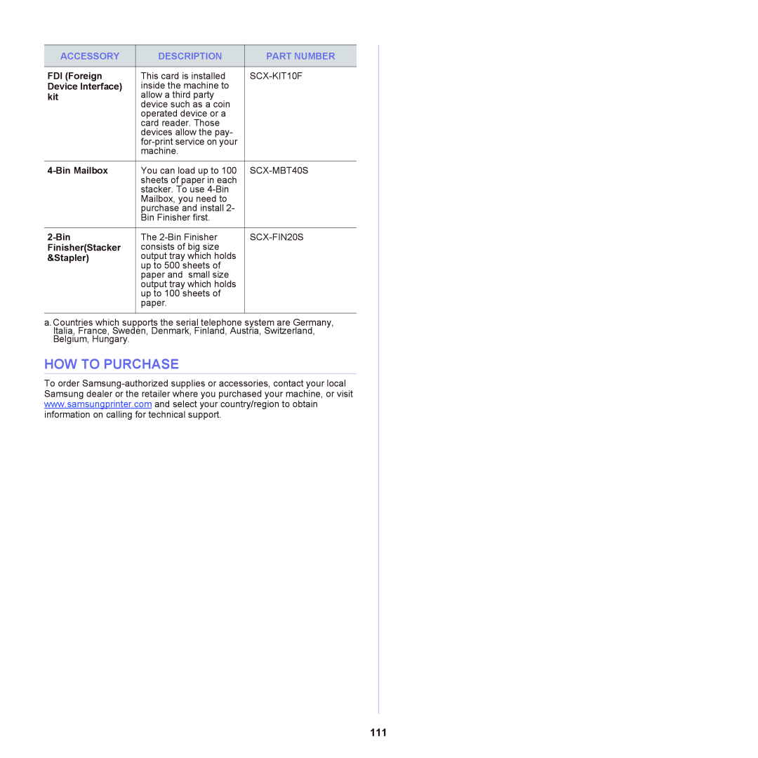 Samsung SCX-6555NX manual How To Purchase, FDI Foreign, Device Interface, Bin Mailbox, 2-Bin, FinisherStacker, Stapler 