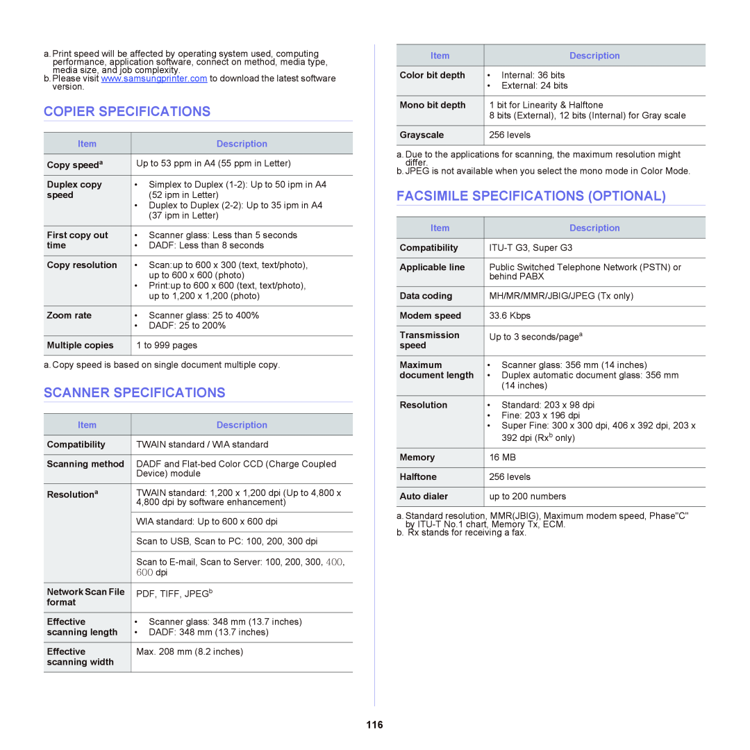 Samsung SCX-6555NX manual Copier Specifications, Scanner Specifications, Facsimile Specifications Optional 