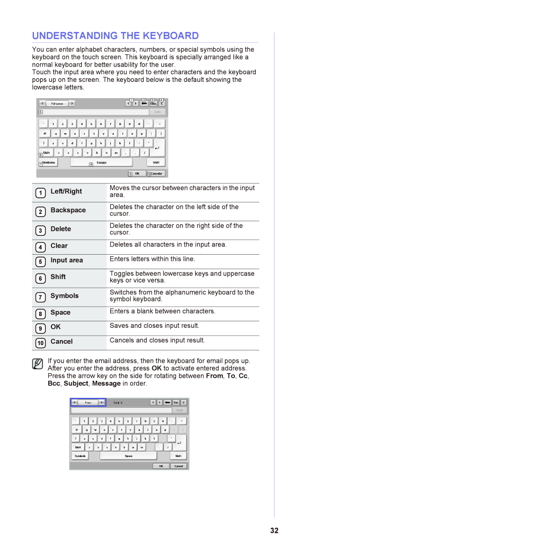 Samsung SCX-6555NX manual Understanding The Keyboard, Moves the cursor between characters in the input 
