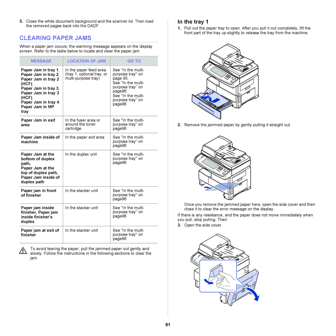 Samsung SCX-6555NX manual Clearing Paper Jams, In the tray 