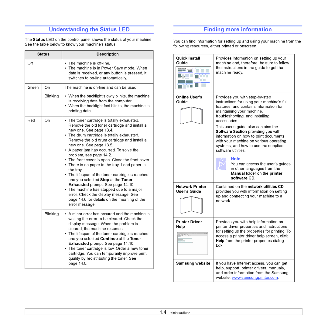 Samsung SCX-6x22 manual Understanding the Status LED, Finding more information 