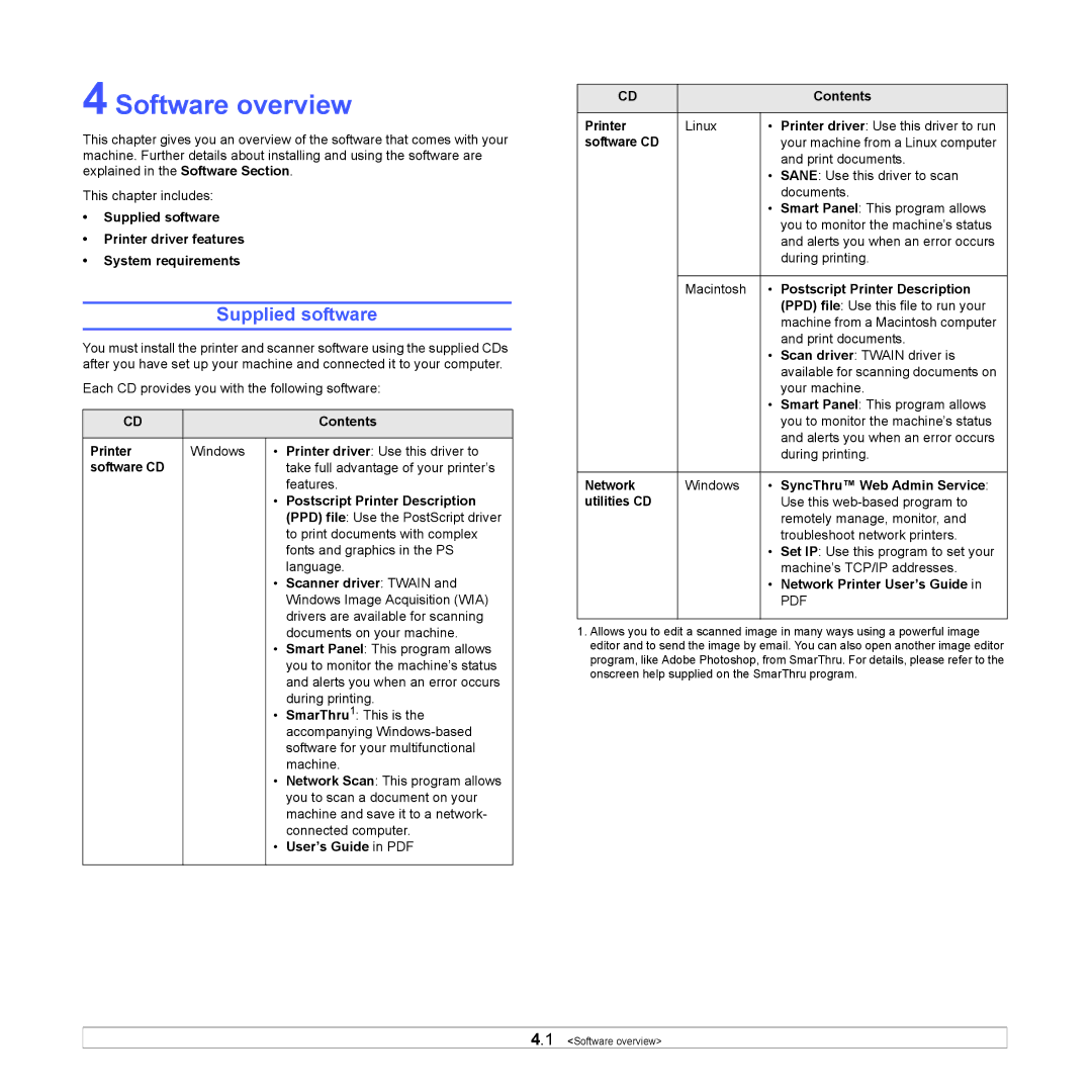 Samsung SCX-6x22 manual Software overview, Supplied software 