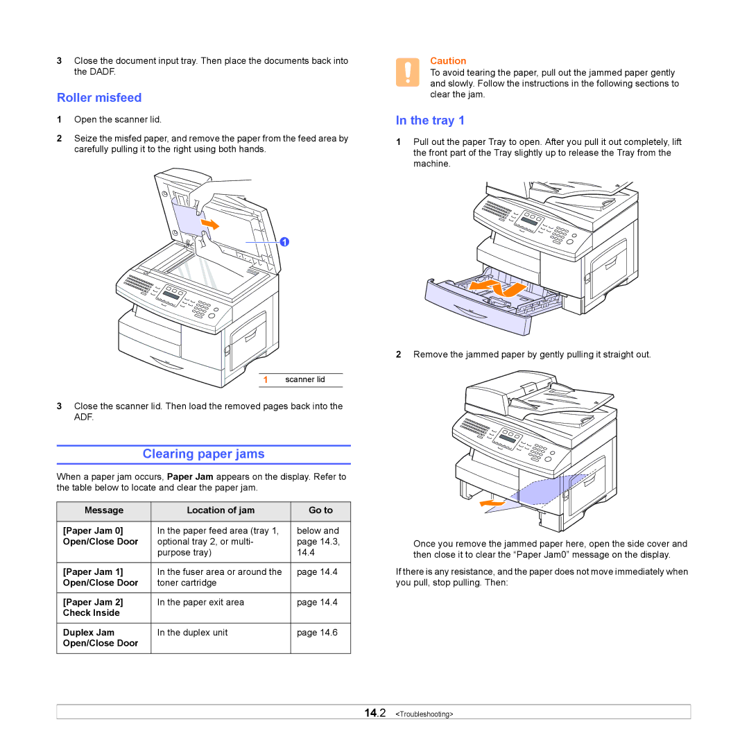 Samsung SCX-6x22 manual Clearing paper jams, Roller misfeed, Message Location of jam Go to Paper Jam, Open/Close Door 