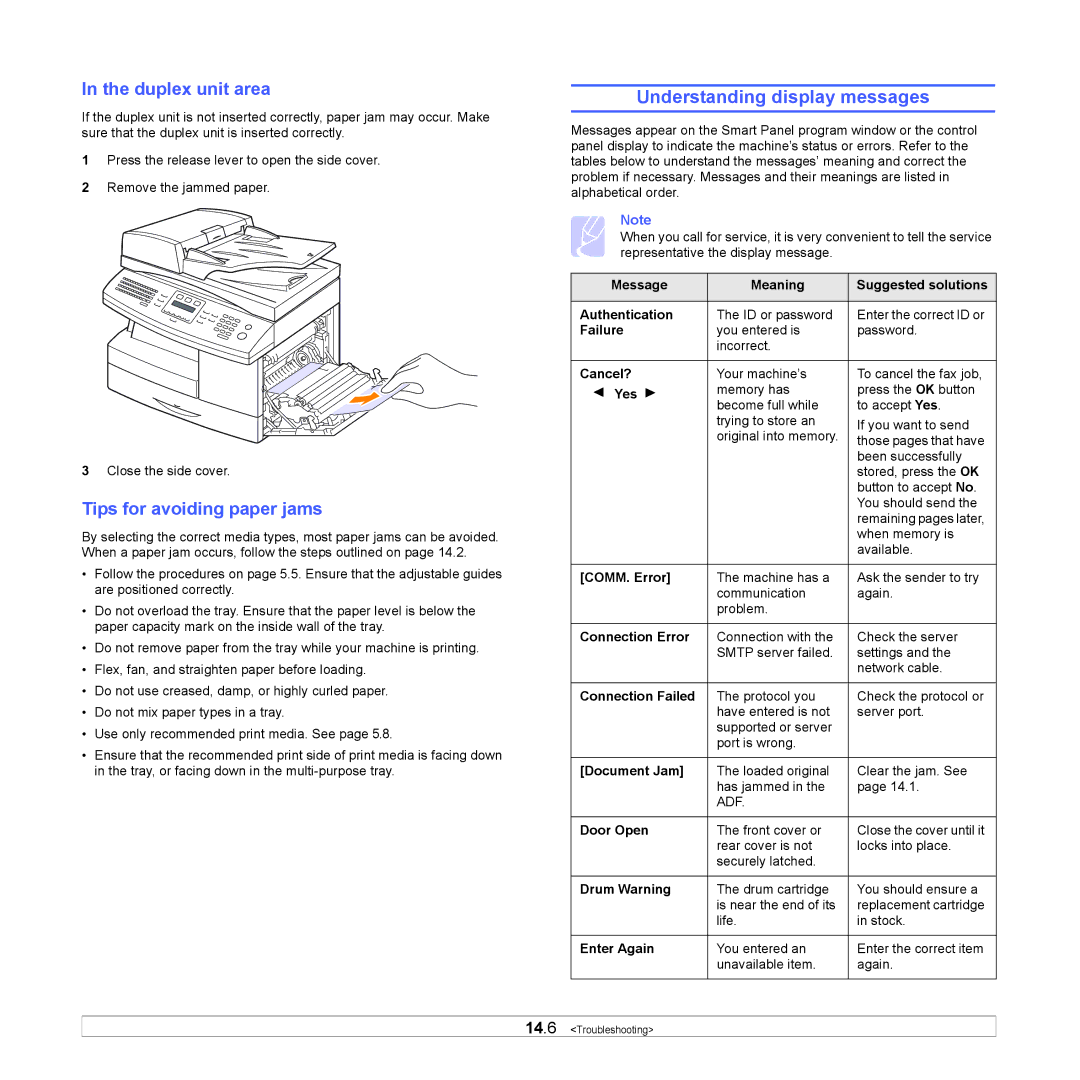 Samsung SCX-6x22 manual Understanding display messages, Duplex unit area, Tips for avoiding paper jams 