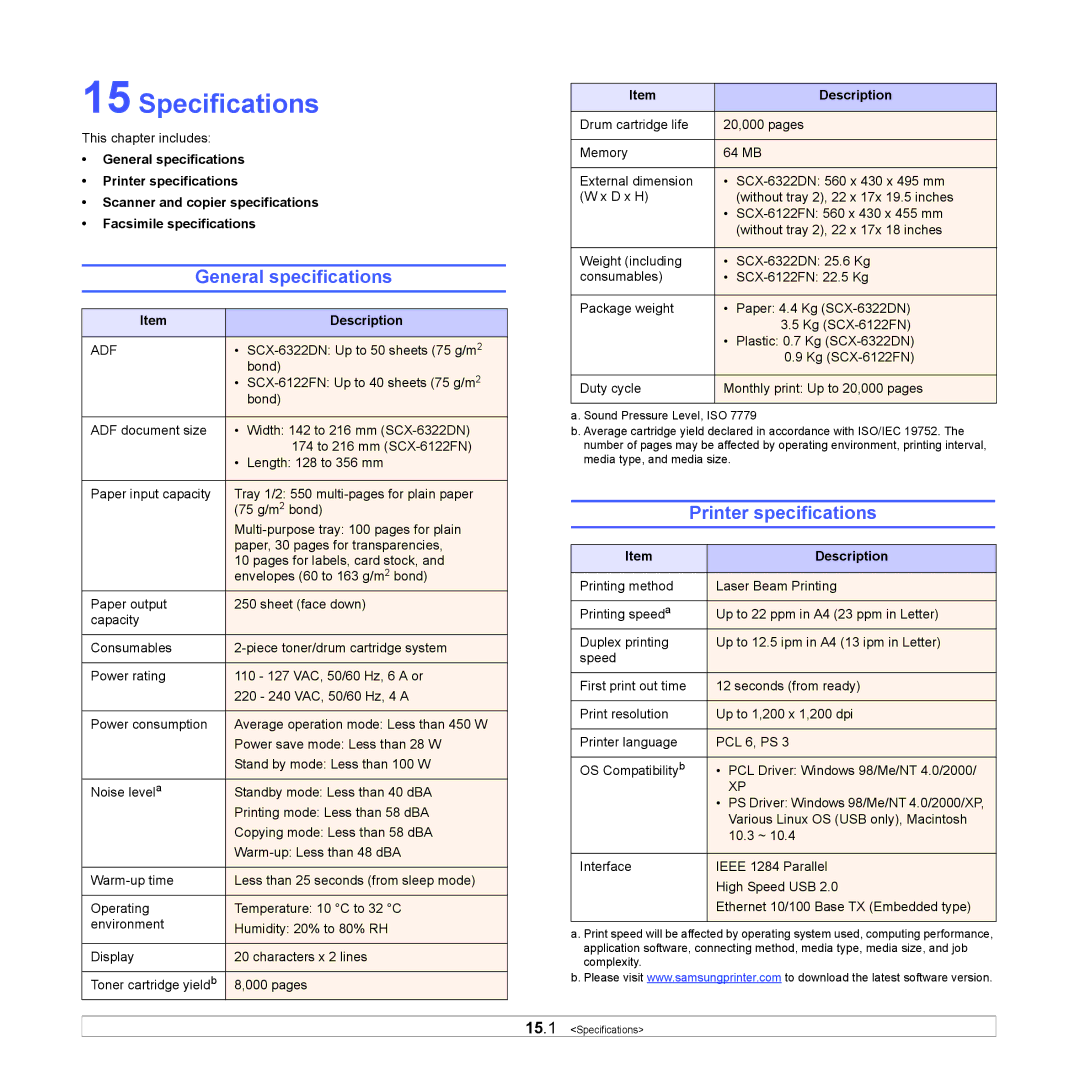 Samsung SCX-6x22 manual Specifications, General specifications, Printer specifications 