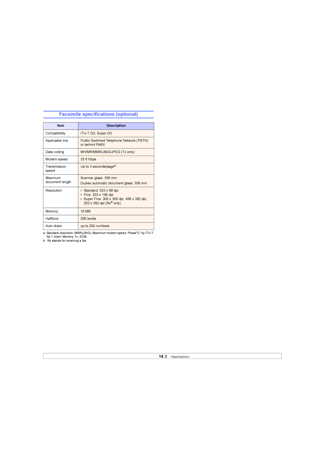 Samsung SCX-6X45 manual Facsimile specifications optional 