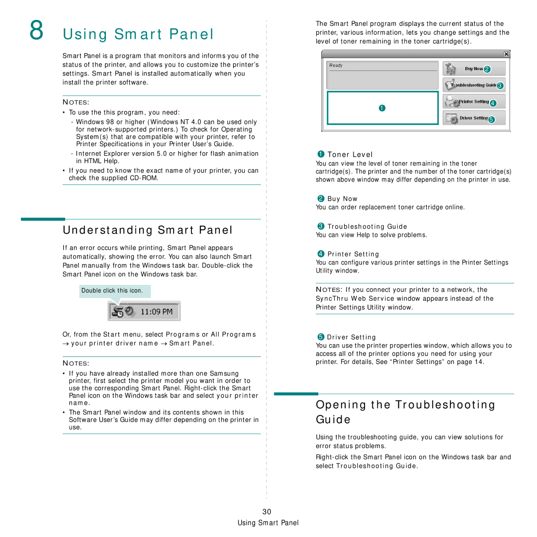 Samsung SCX-6X45 manual Understanding Smart Panel, Opening the Troubleshooting Guide, Toner Level 