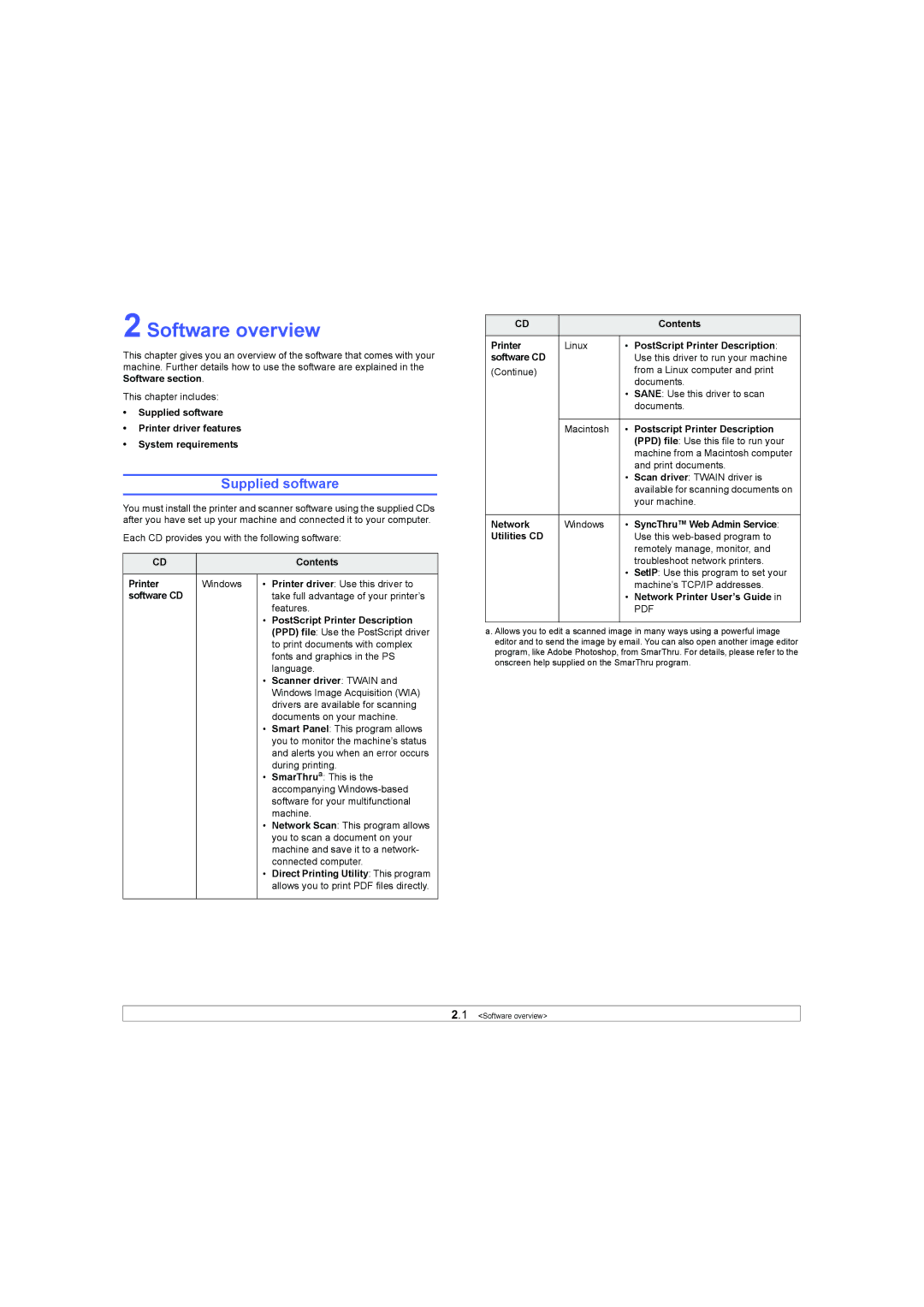 Samsung SCX-6X45 manual Software overview, Supplied software 