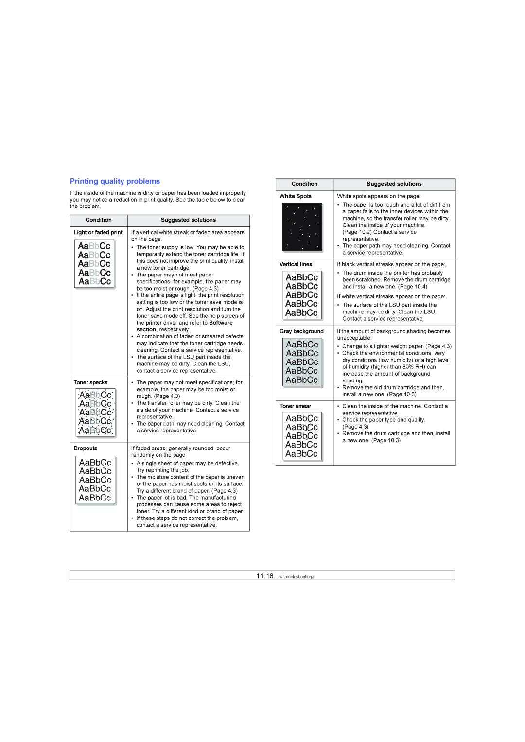 Samsung SCX-6X45 manual Printing quality problems 