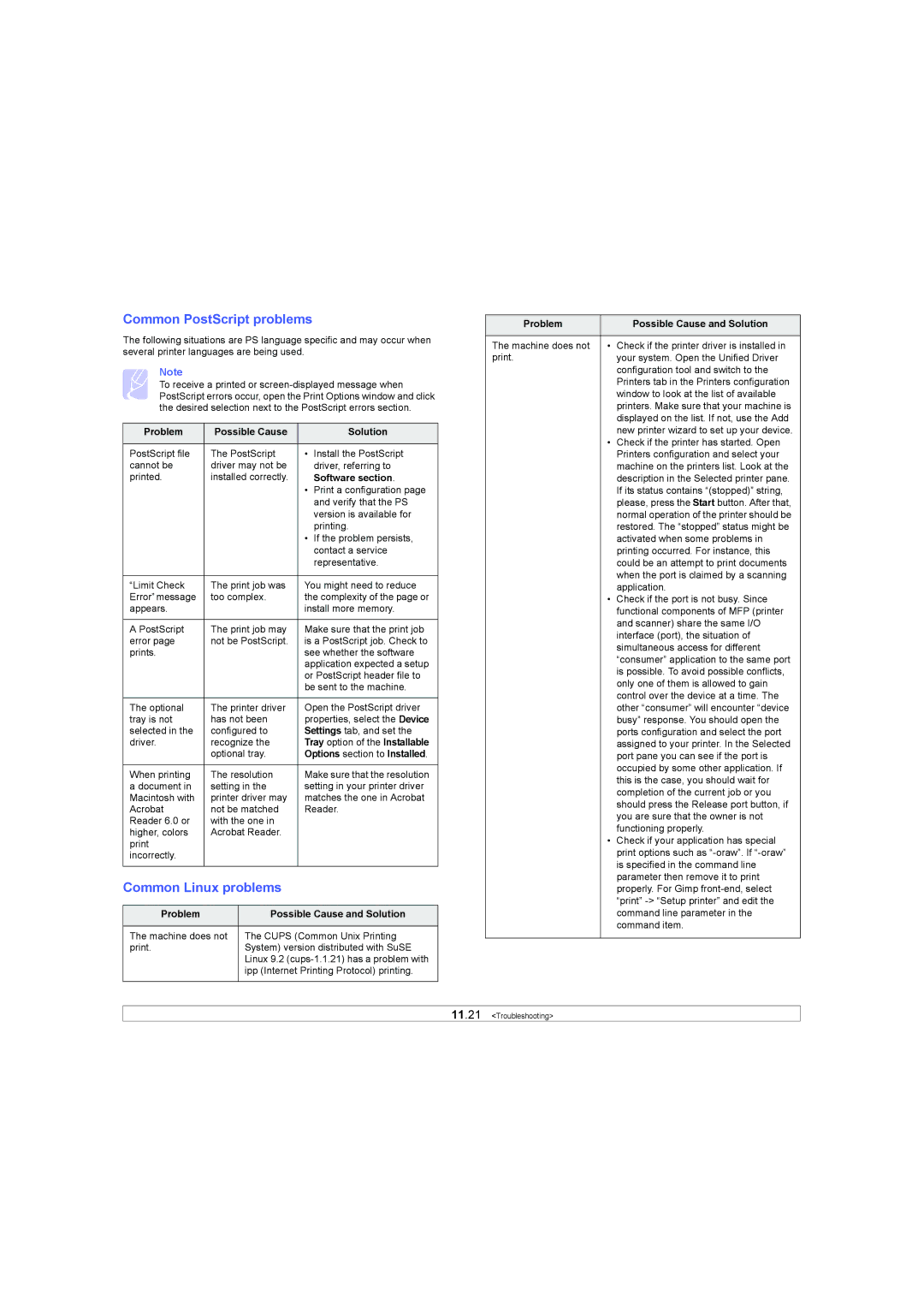 Samsung SCX-6X45 manual Common PostScript problems, Common Linux problems 