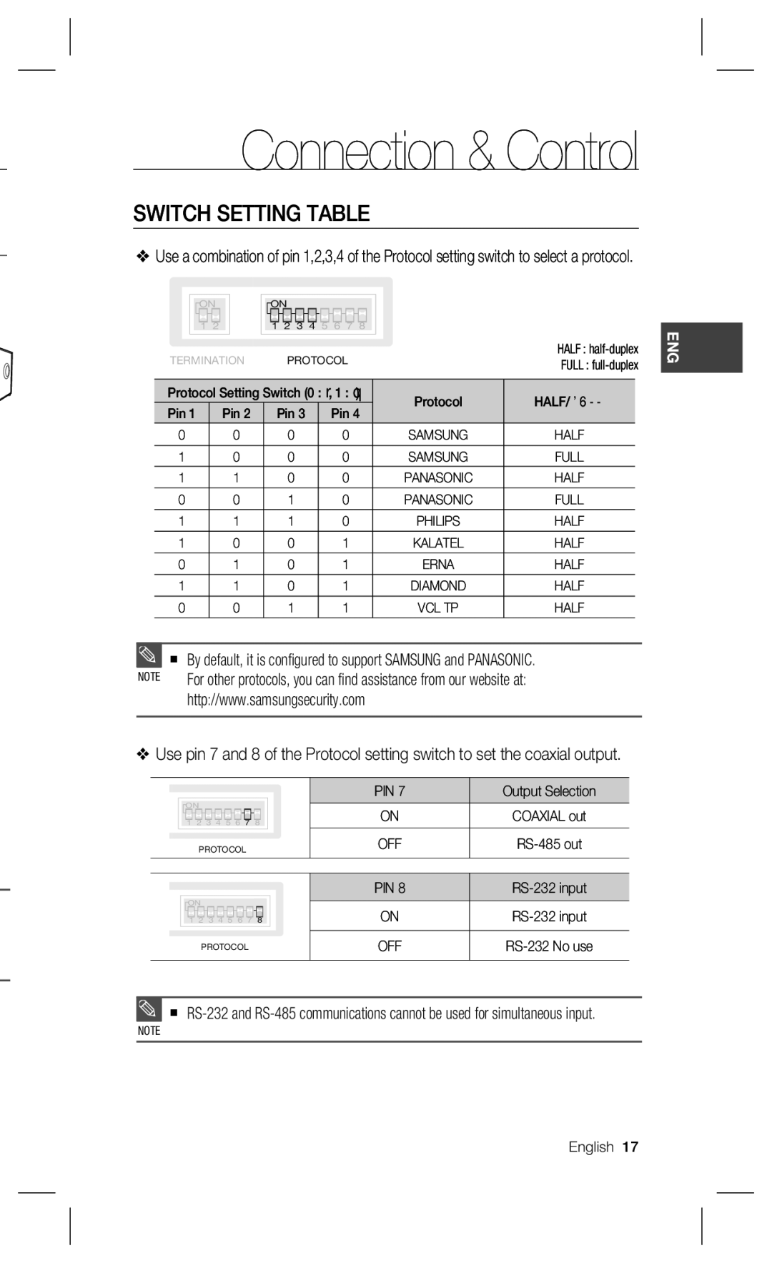 Samsung SCX-RD100 user manual Switch Setting Table 