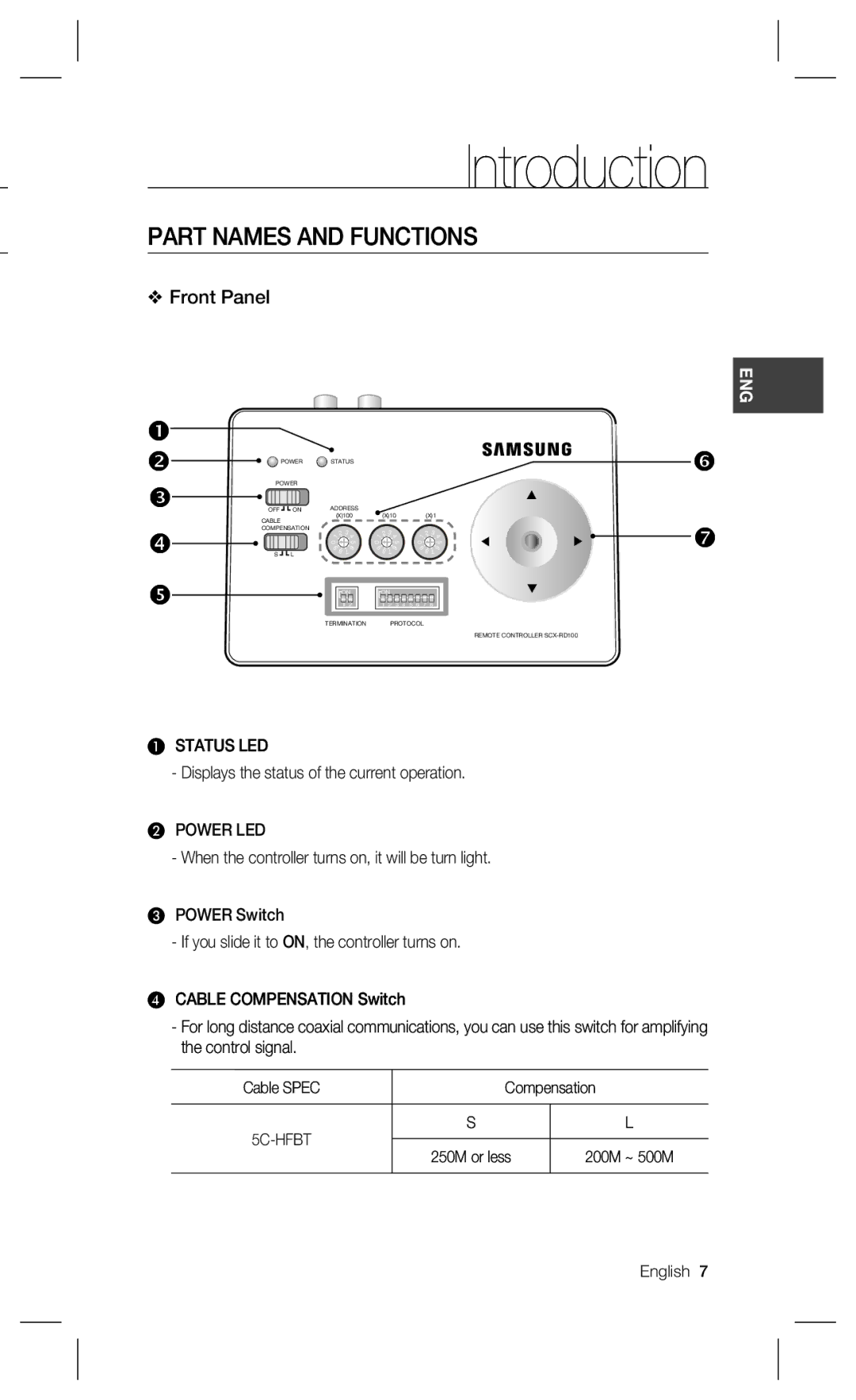 Samsung SCX-RD100 user manual Part Names and Functions, Front Panel 