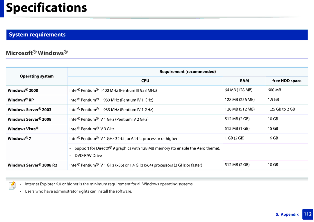 Samsung SCX3405FWXAC, SCX-3405FW manual Microsoft Windows, System requirements 