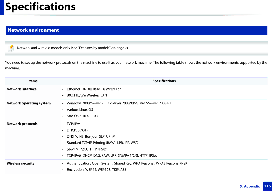 Samsung SCX-3405FW, SCX3405FWXAC Network environment, Items Specifications Network interface, Network operating system 