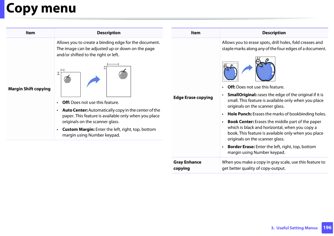Samsung SCX3405FWXAC, SCX-3405FW manual Margin Shift copying, Edge Erase copying, Copying 