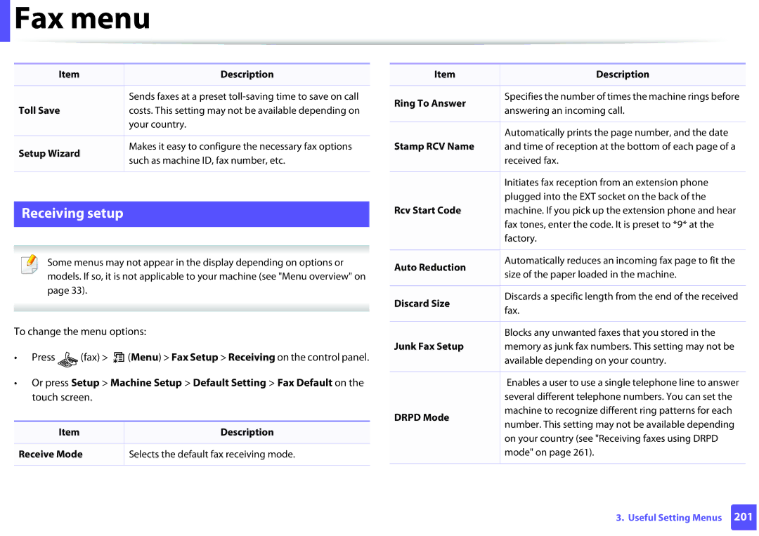 Samsung SCX-3405FW, SCX3405FWXAC Receiving setup, To change the menu options Press Fax, Toll Save, Setup Wizard, Drpd Mode 