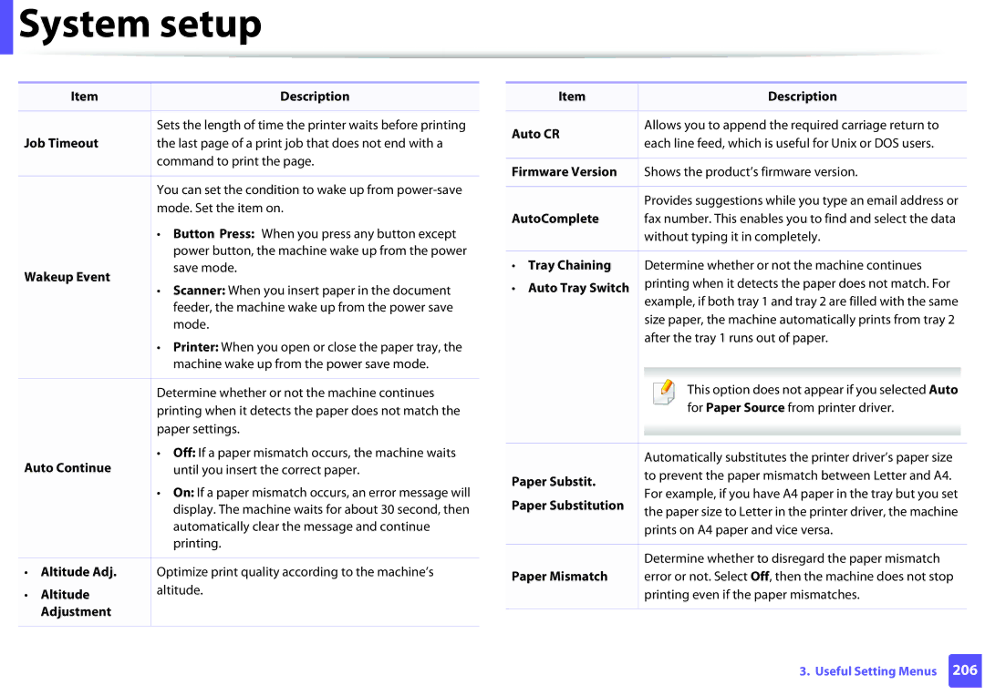 Samsung SCX3405FWXAC manual Job Timeout, Auto Continue, Altitude altitude Adjustment Description Auto CR, Firmware Version 
