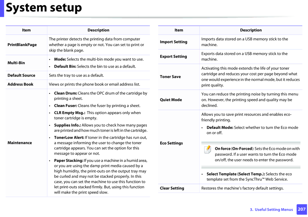 Samsung SCX-3405FW, SCX3405FWXAC PrintBlankPage, Multi-Bin, Default Source, Import Setting, Export Setting, Quiet Mode 