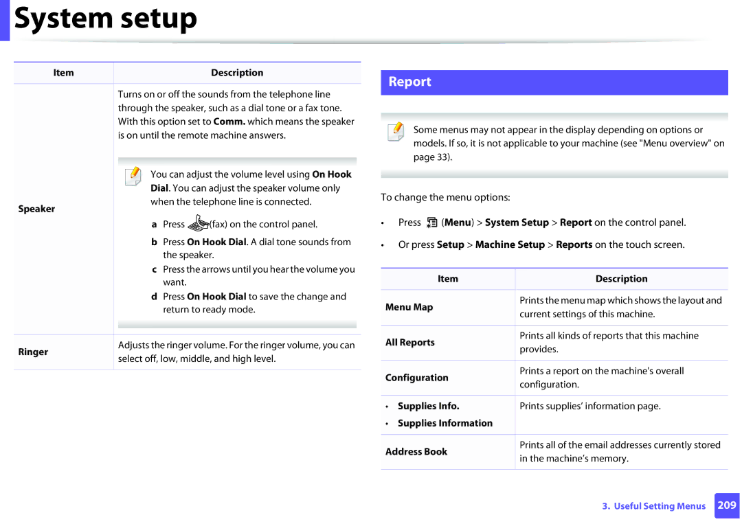 Samsung SCX-3405FW, SCX3405FWXAC To change the menu options, Menu Map, All Reports, Supplies Information Address Book 