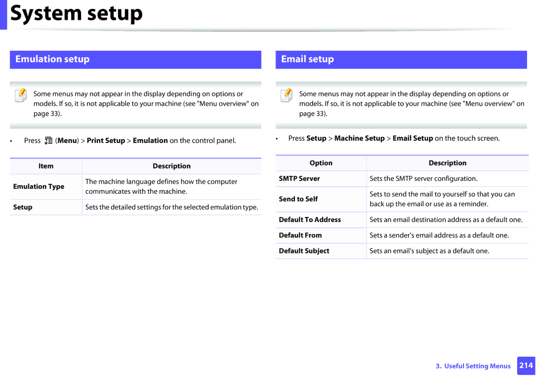 Samsung SCX3405FWXAC, SCX-3405FW manual Emulation setup Email setup, Press Menu Print Setup Emulation on the control panel 