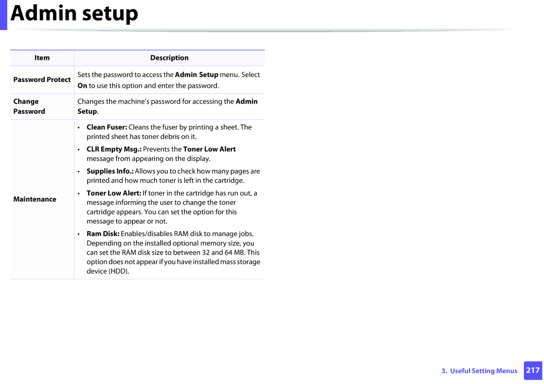 Samsung SCX-3405FW manual Admin setup, Password Protect, Password Setup, CLR Empty Msg. Prevents the Toner Low Alert 