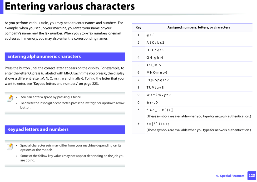 Samsung SCX-3405FW, SCX3405FWXAC Entering various characters, Entering alphanumeric characters, Keypad letters and numbers 