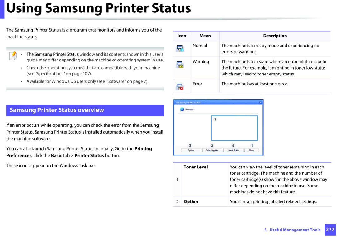 Samsung SCX-3405FW manual Samsung Printer Status overview, Machine status, Icon Mean Description, Toner Level, Option 