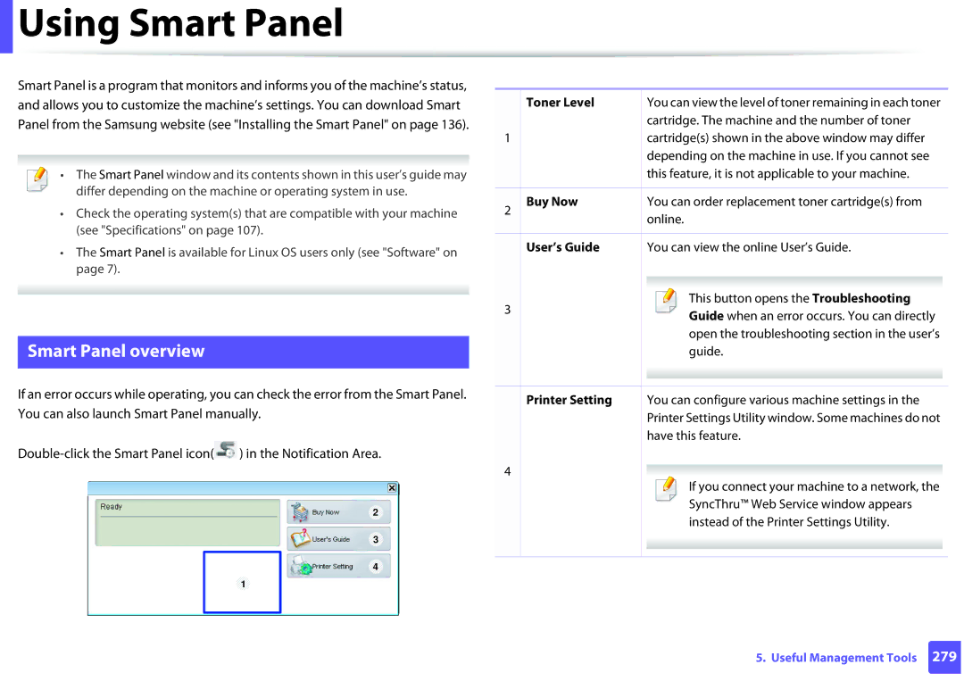 Samsung SCX-3405FW, SCX3405FWXAC manual Using Smart Panel, Smart Panel overview, Buy Now, Printer Setting 